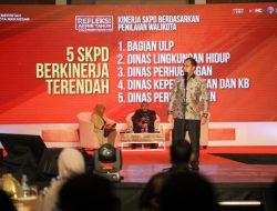 Danny Beber OPD Berkinerja Baik dan Rendah