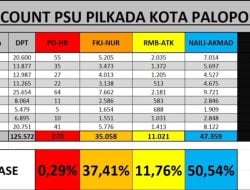Setelah FKJ, Giliran HB Ucapkan Selamat ke Naili-Ome